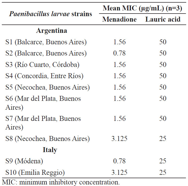 Natural molecules for the control of Paenibacillus larvae, causal agent of  American foulbrood in honey bees (Apis mellifera L.)