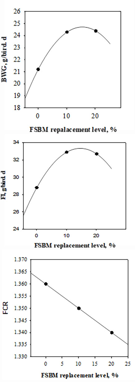 e0607-fig2.jpg