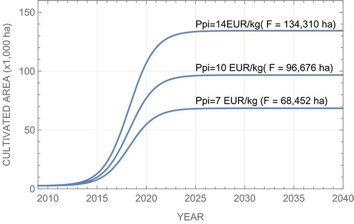 e0103-fig3