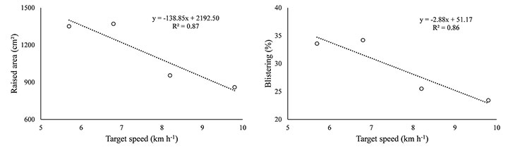e0204-fig6