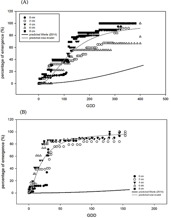 e1001-fig3.jpg