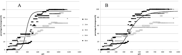 e1001-fig5.jpg