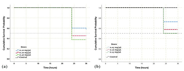 e1002-fig3