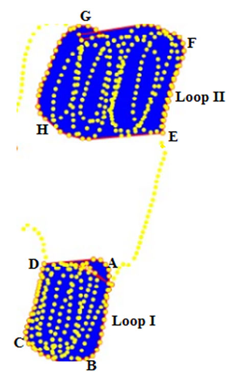 Segregation of field area using developed Geolocation Application.