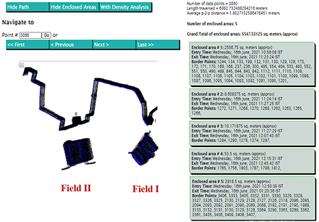 Plot area, entry and exit time obtained from developed application for Day- 2.