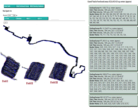 Plot area, entry and exit time obtained from developed application for Day- 5.