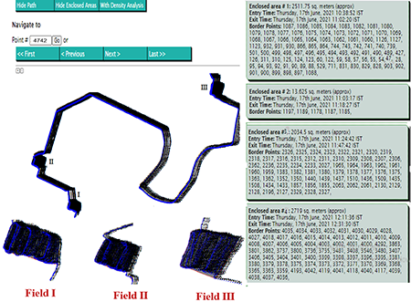 Plotarea, entry and exit time obtained from developed application for Day- 3.